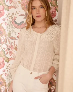 Polin et moi Maternidad|Blusas Y Camisas*Camisa Cuello Puntilla Pilar Crudo