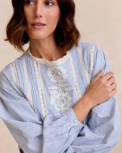 Polin et moi Blusas Y Camisas*Camisa Rayas Simona Celeste